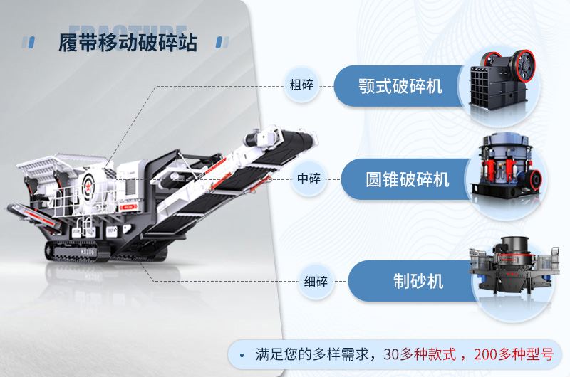 履带式移动破碎站可以搭配粗、中、细碎设备，满足客户的不同生产需求